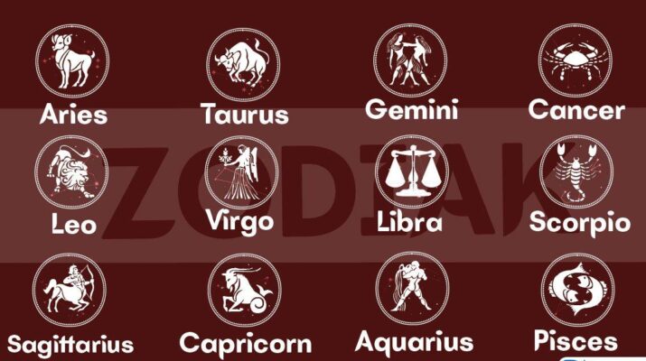 Zodiak yang Paling Menyeramkan Saat Marah