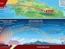 Mengapa Dentuman Erupsi Anak Krakatau Terdengar Hingga Bandung? Ini Penjelasan Ahli